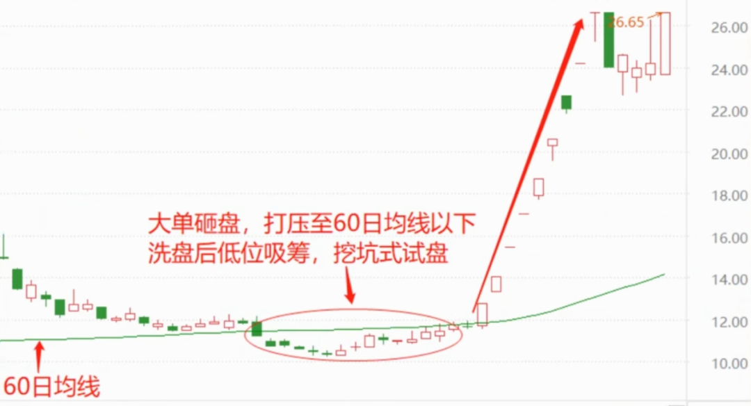 稳定盈利的交易是一种什么感觉和状态?16年炒股心得人间清醒