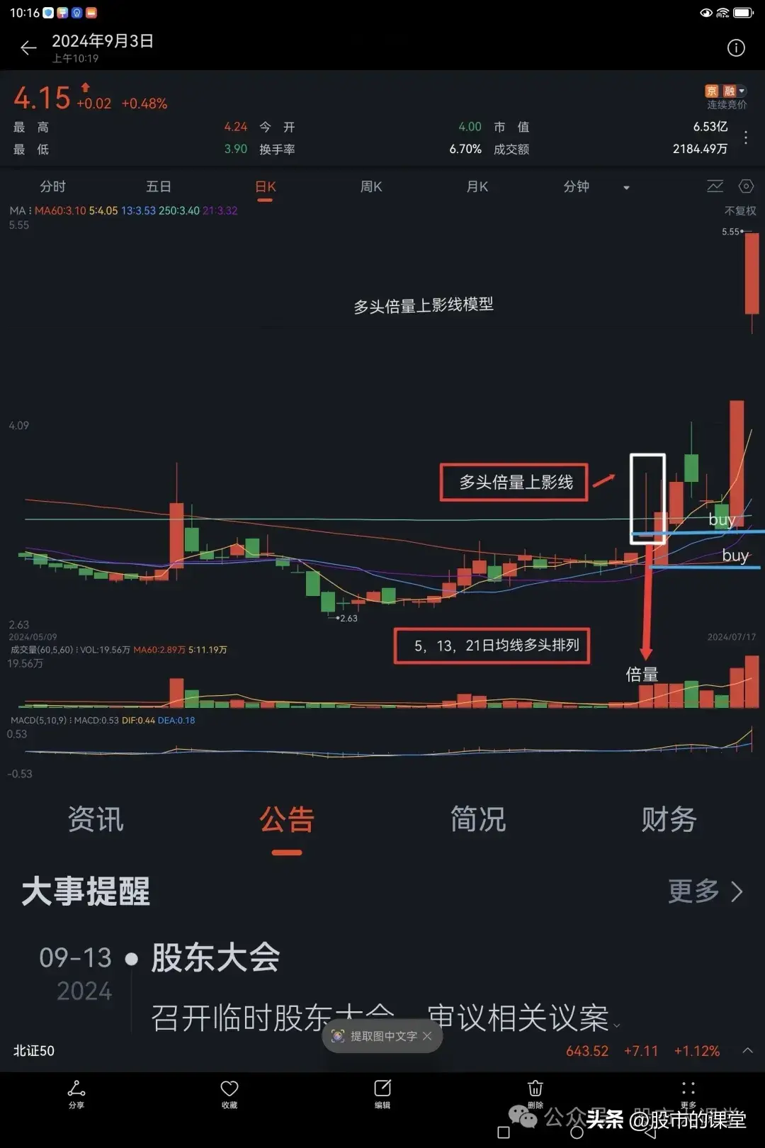 学会干货知识解析多头倍量上阴线的实战用法