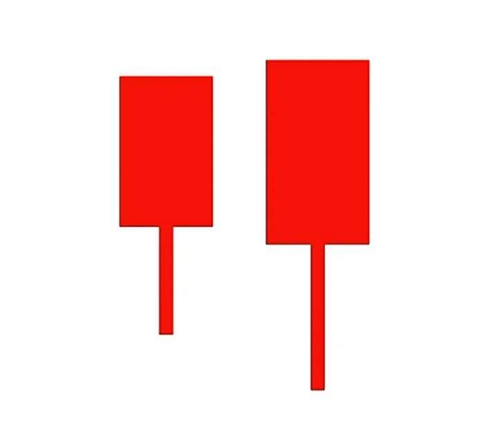 今天教大家七种典型K线形态到底是什么信号?