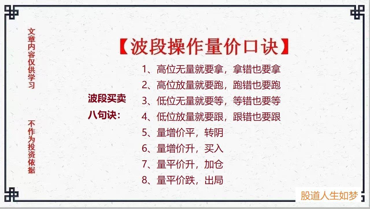 股市里最容易赚钱的方法波段操作