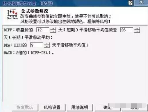 中国股市成功率极高的选股公式出手就是强势大牛股附源码