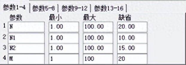 寻找均线烘云托月形态方法