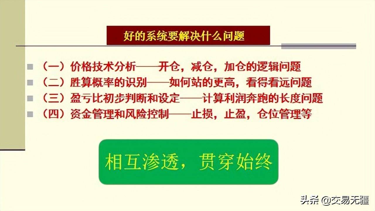 3分钟让你秒懂交易一个交易投机的极简教程