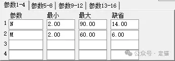 DMI趋向指标直观体验版源码及解读