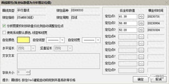 自己动手画线亲历亲为真抓实干