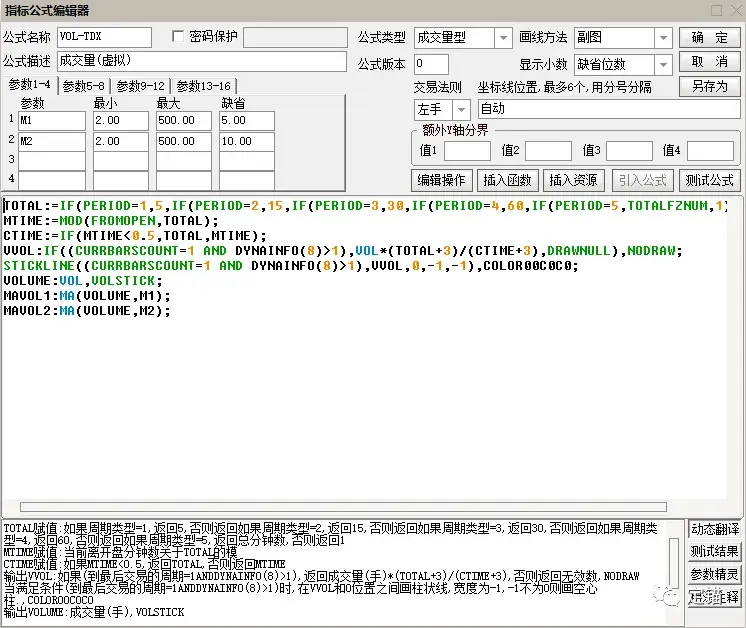 买卖决策依据源码图