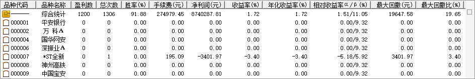 因上努力果上随缘