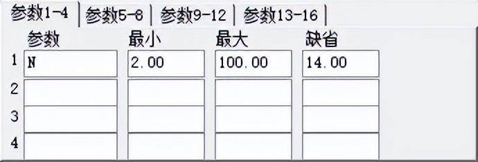 CCI计算方法解读附二变化源码