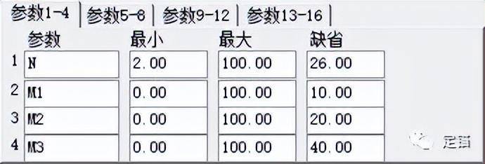 带状能量线CR公式源码