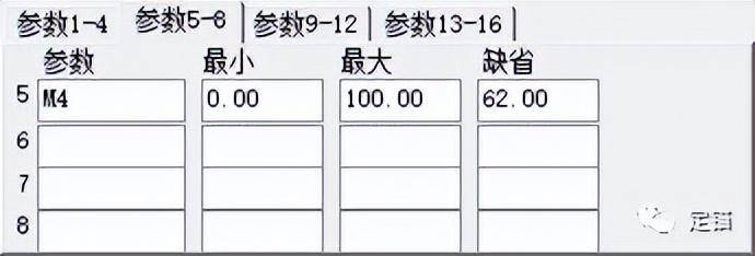 带状能量线CR公式源码