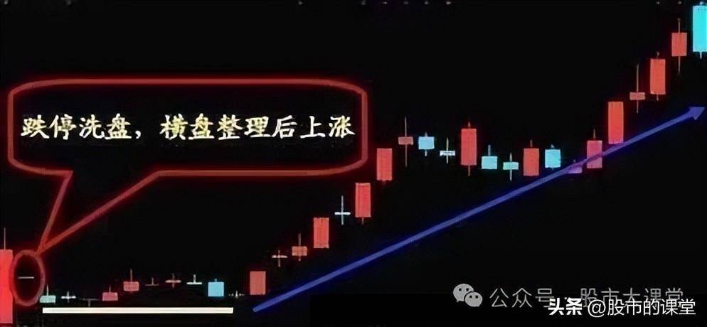 学会精华知识解析主力洗盘的方法