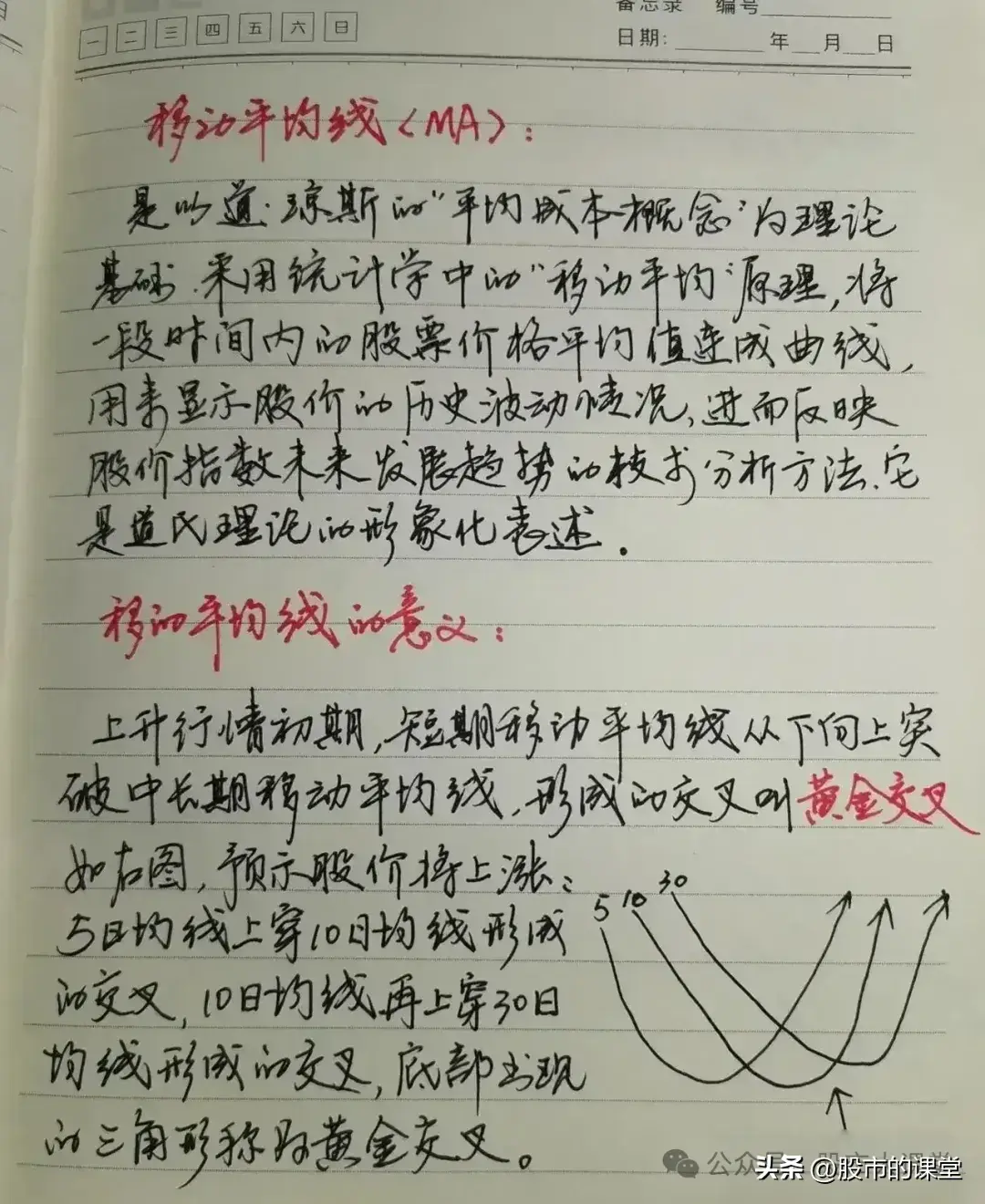 学会精华知识解析股票基础知识的要点