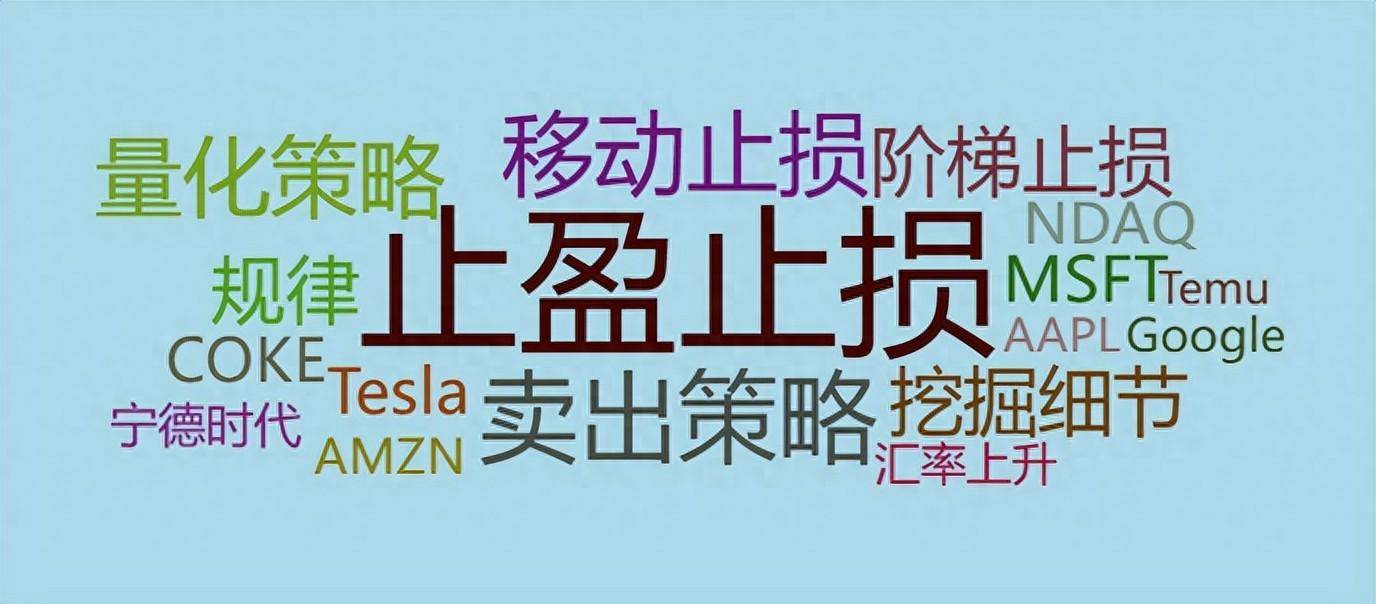 量化交易中的止盈止损