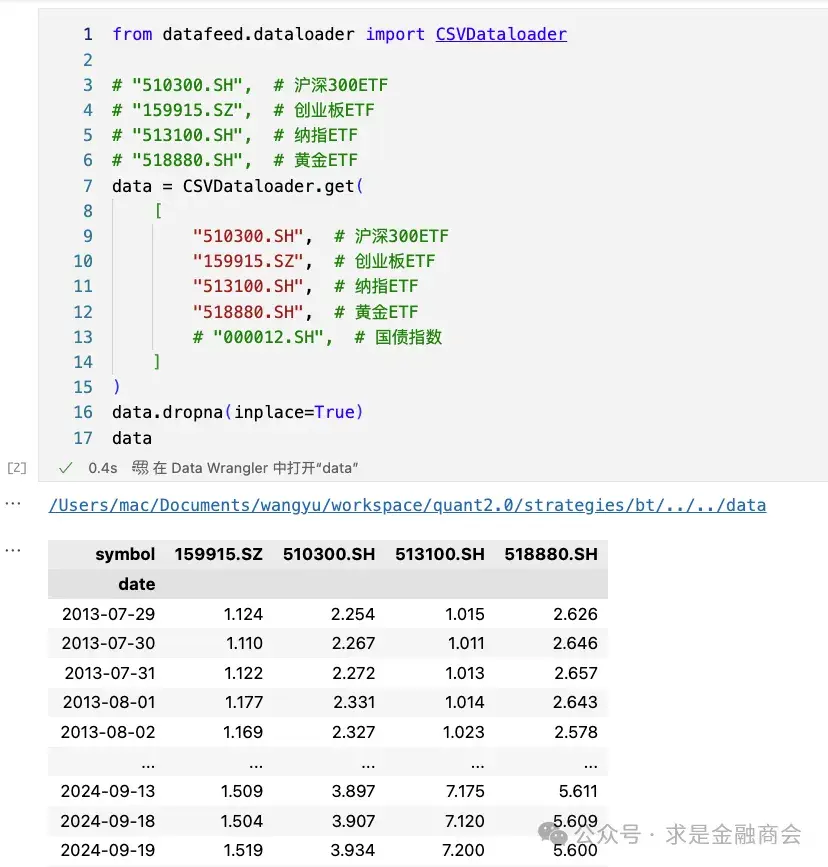 bt_全球大类资产_动量轮转年化289最大回撤248