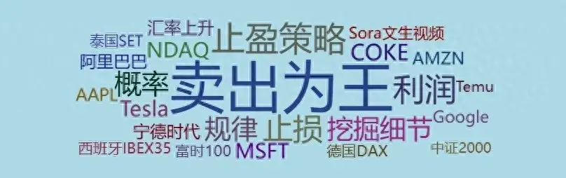 卖出为王介绍一些可量化的卖出策略