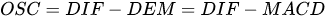 量化交易策略分享DoubleMacd