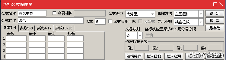 缠中说禅之中枢指标公式