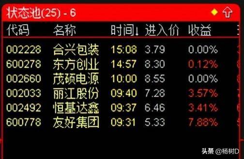 python解析通达信股票池XML文档