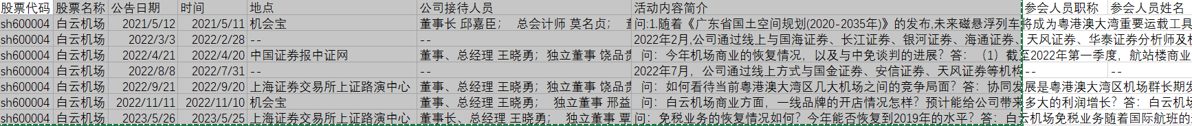 量化选股跟着上市公司公告买别墅靠大海？