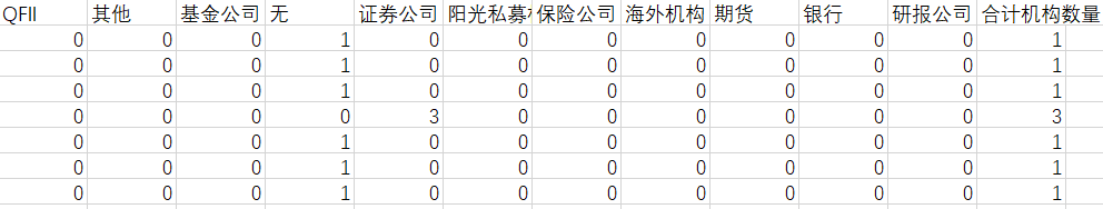 量化选股跟着上市公司公告买别墅靠大海？