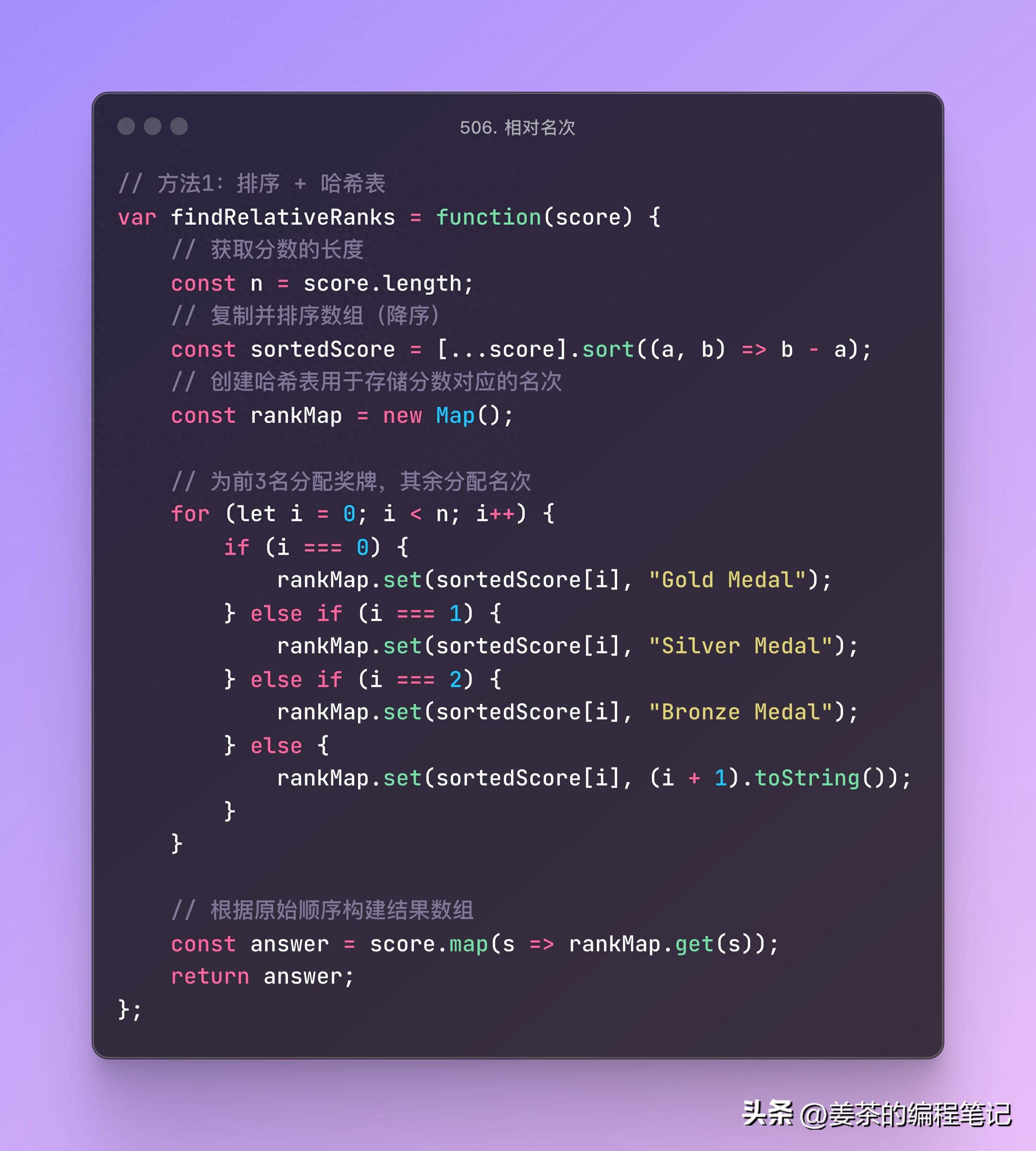JavaScript算法每日一题相对名次