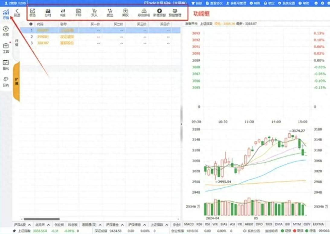 量化交易软件PTrade功能介绍概述