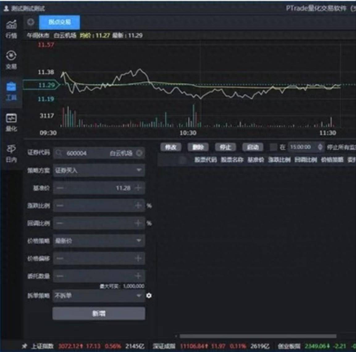 PTrade功能介绍6