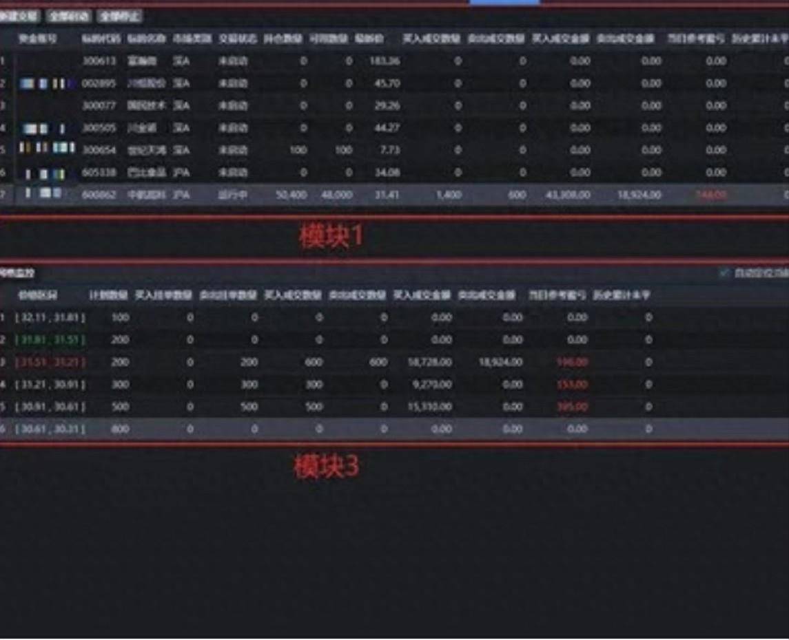 PTrade功能介绍8网格交易工具