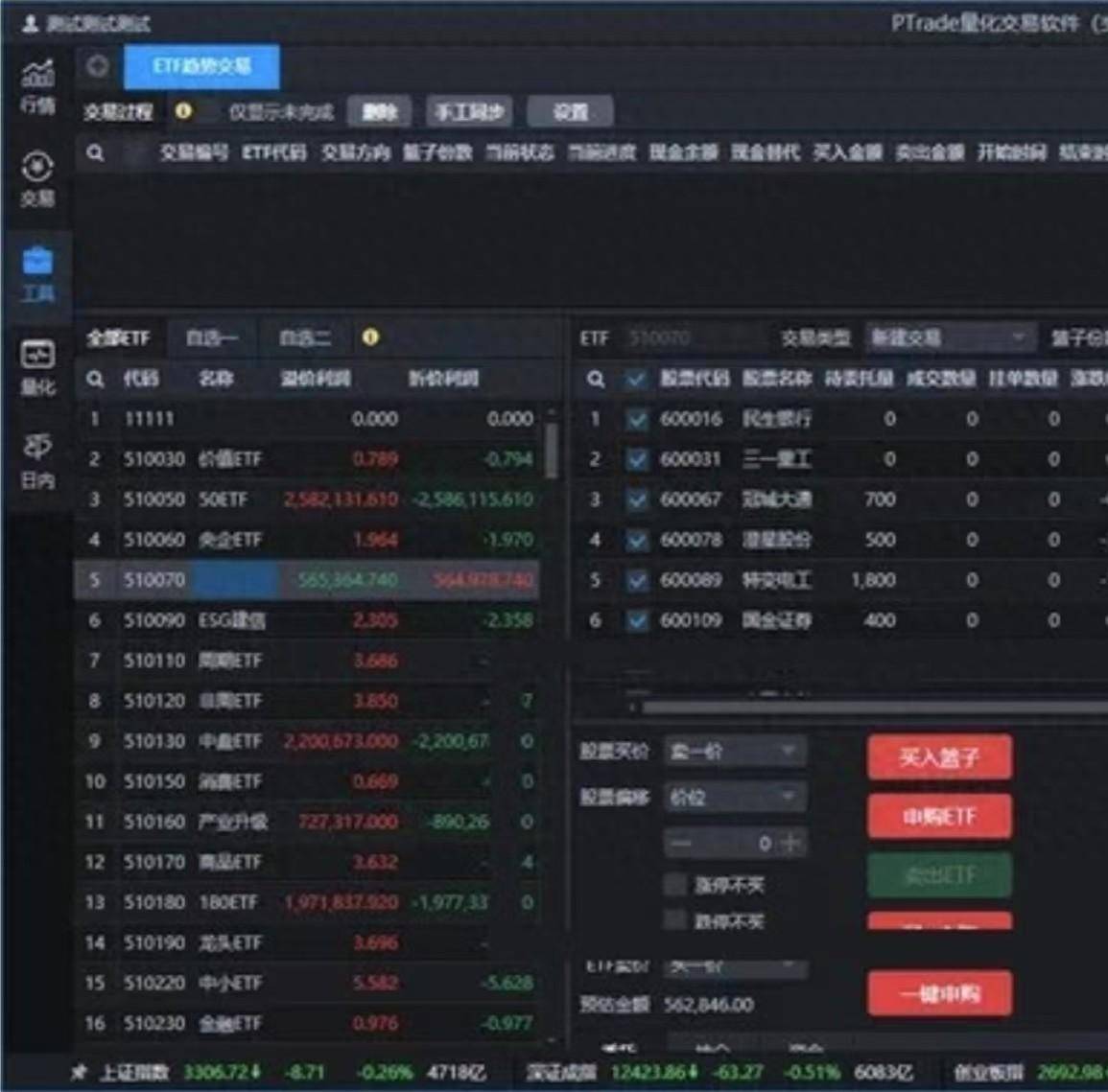 PTrade功能介绍12ETF趋势交易工具
