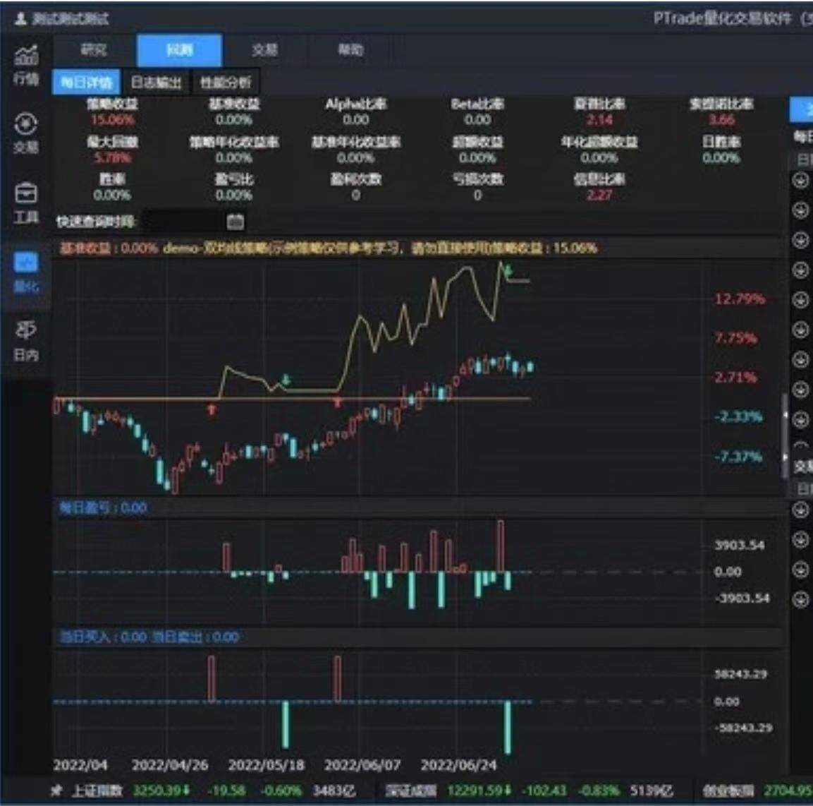 PTrade功能介绍16量化模块