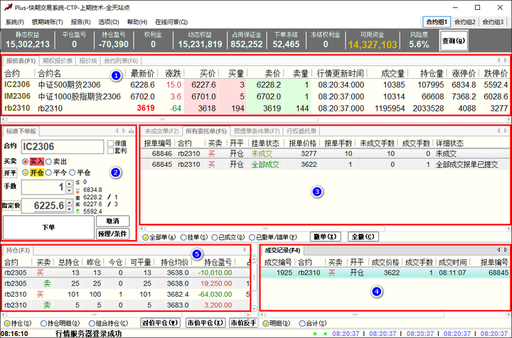 怎么写交易策略？