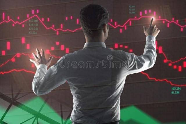 操盘手操盘步骤