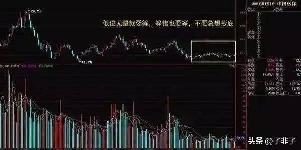 巴菲特点破中国股市股市的钱到底都被谁赚走了？散户我的钱呢