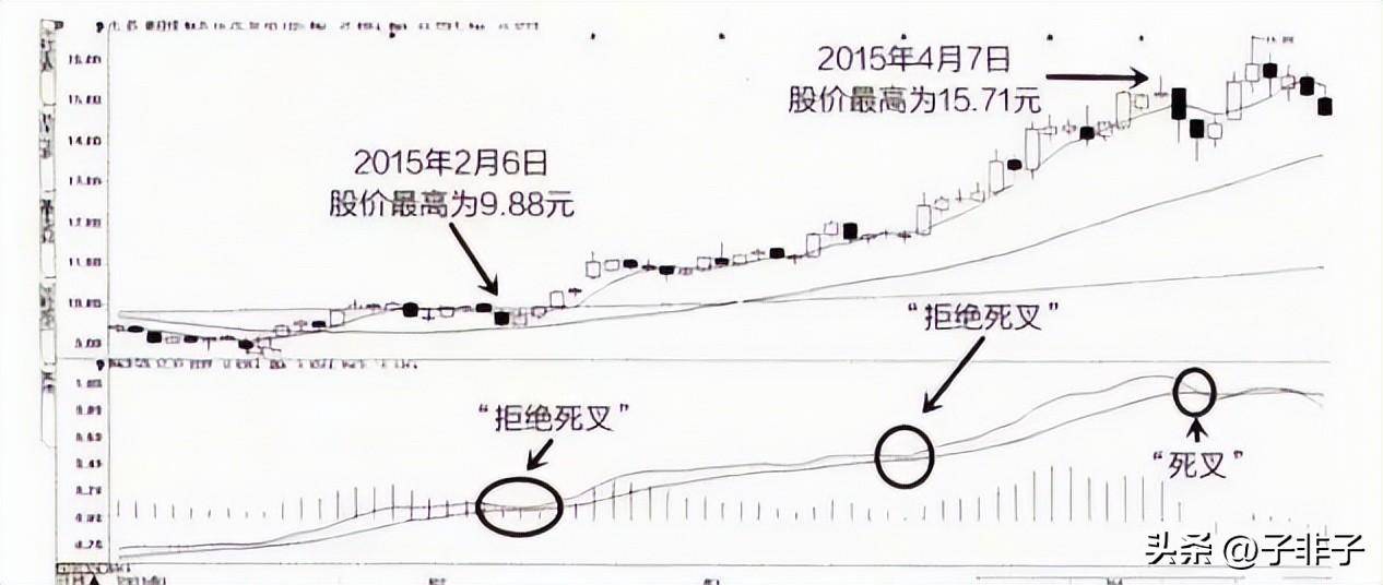 巴菲特点破中国股市股市的钱到底都被谁赚走了？散户我的钱呢