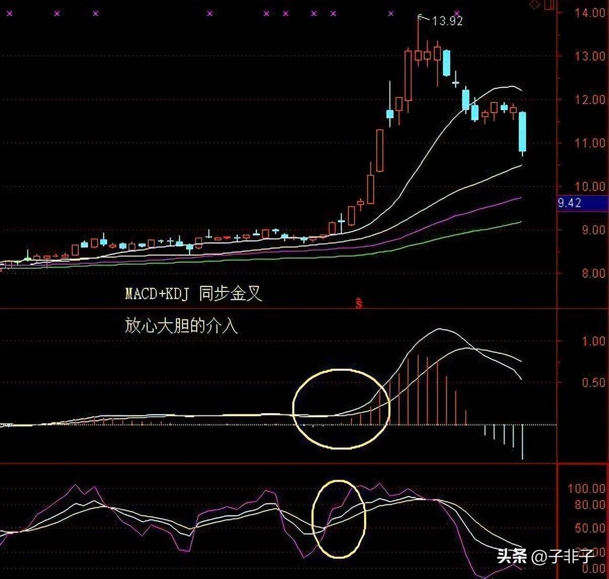 下一轮牛市即将来临如果持股亏损超过30需要补仓拉低成本？