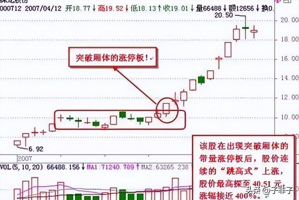 巴菲特坦言中国股市的钱到底都被谁赚走了？此文无价很短很深