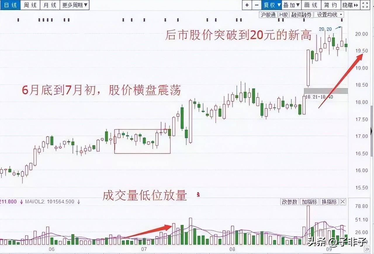 终于有人发声股市中的钱到底都被谁赚走了？意料之外情理之中