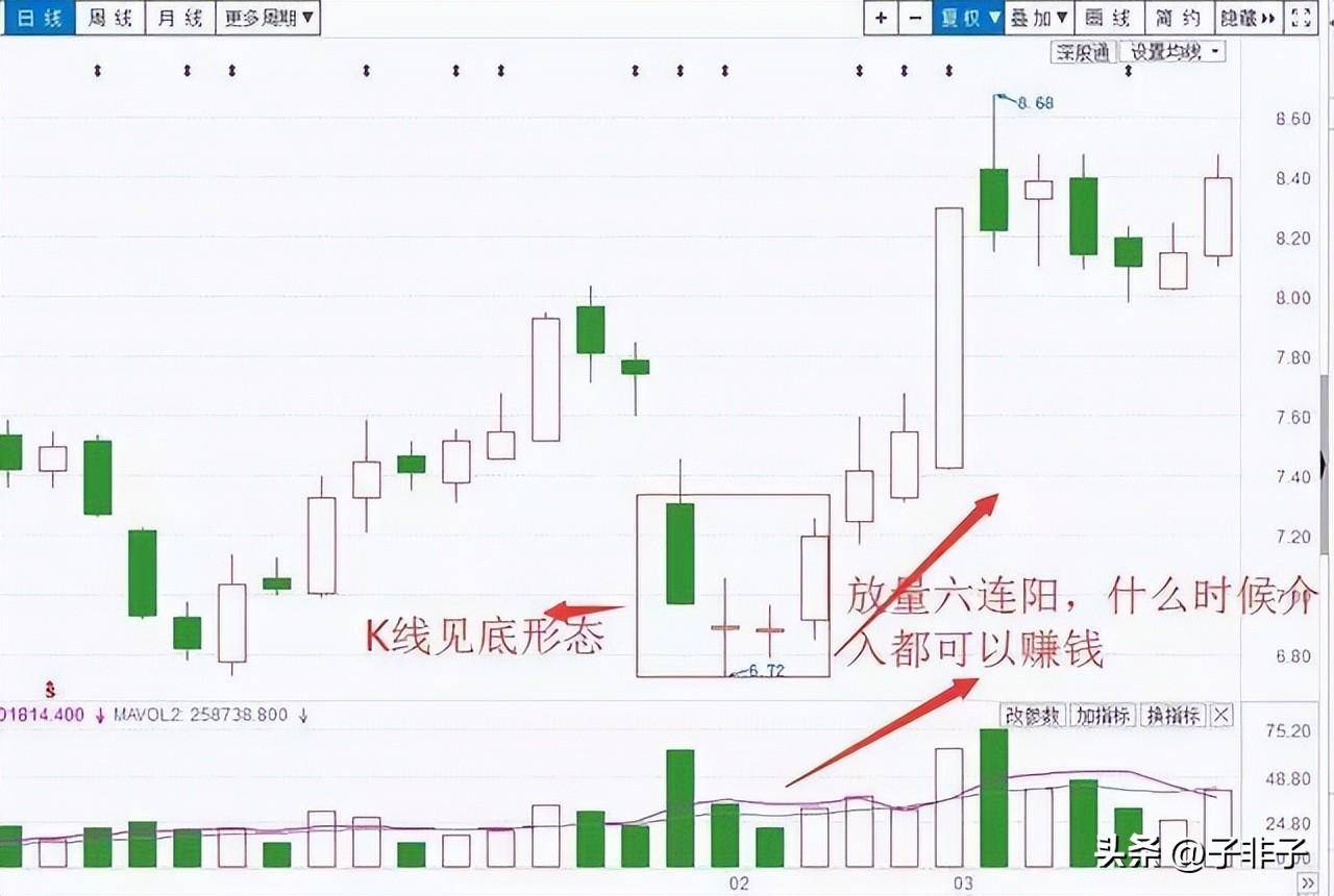 终于有人发声股市中的钱到底都被谁赚走了？意料之外情理之中