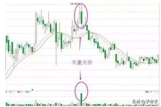 终于有人发声股市中的钱到底都被谁赚走了？意料之外情理之中