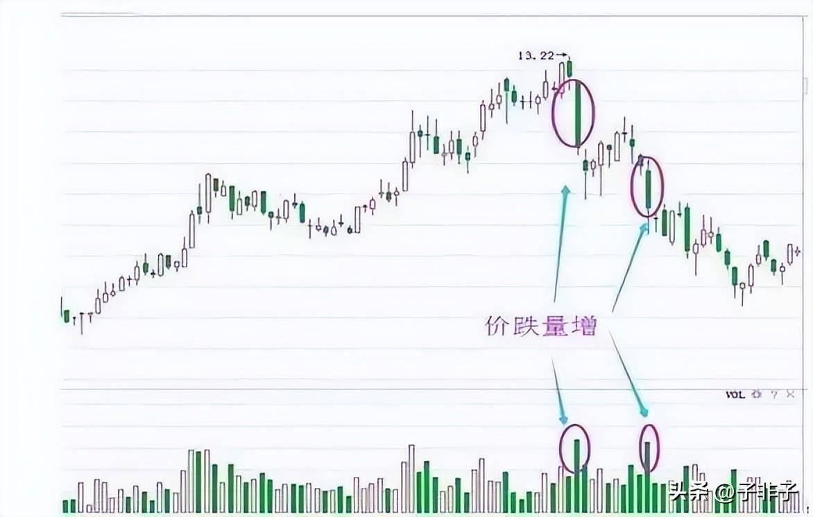 终于有人发声股市中的钱到底都被谁赚走了？意料之外情理之中