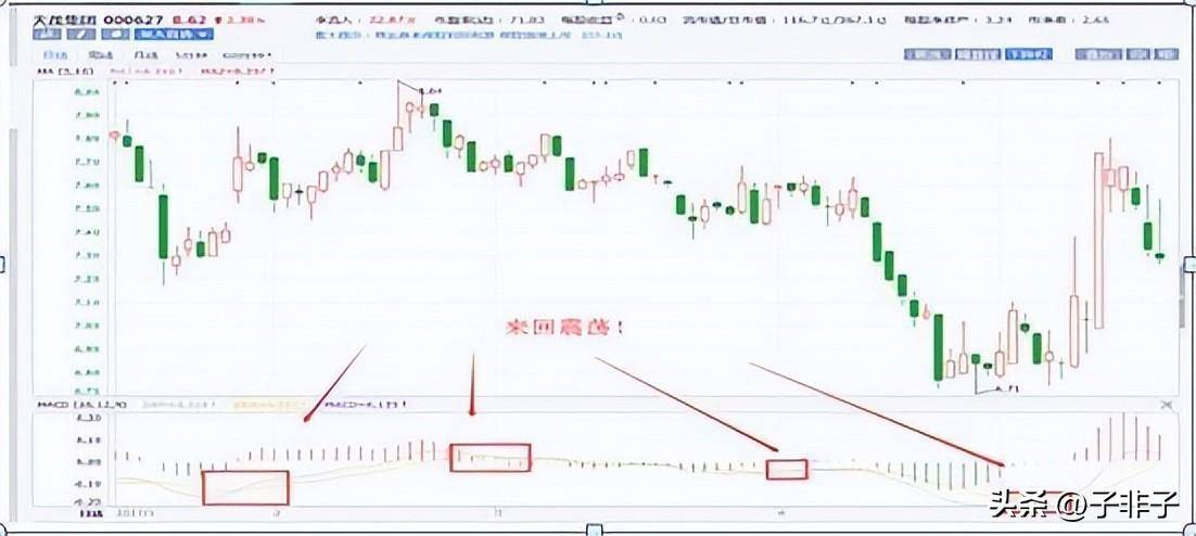巴菲特点破股市目前A股若一直涨到5000点什么股票最有价值？