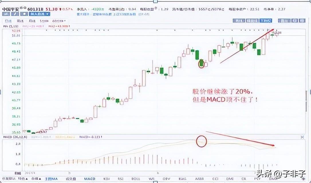 巴菲特点破股市目前A股若一直涨到5000点什么股票最有价值？