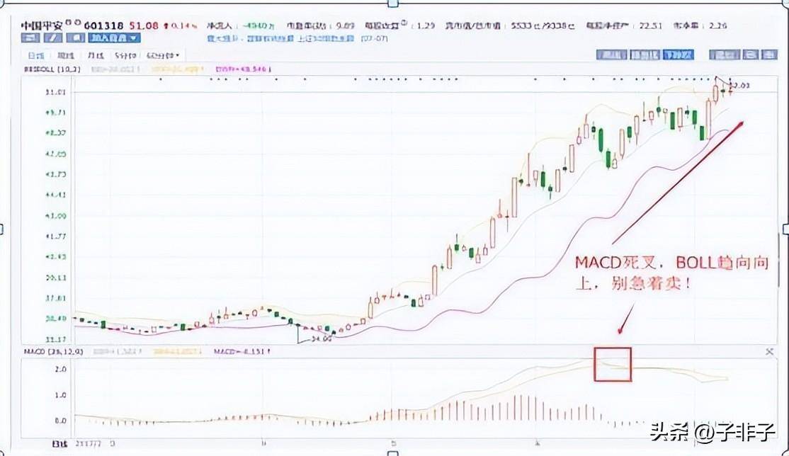 巴菲特点破股市目前A股若一直涨到5000点什么股票最有价值？