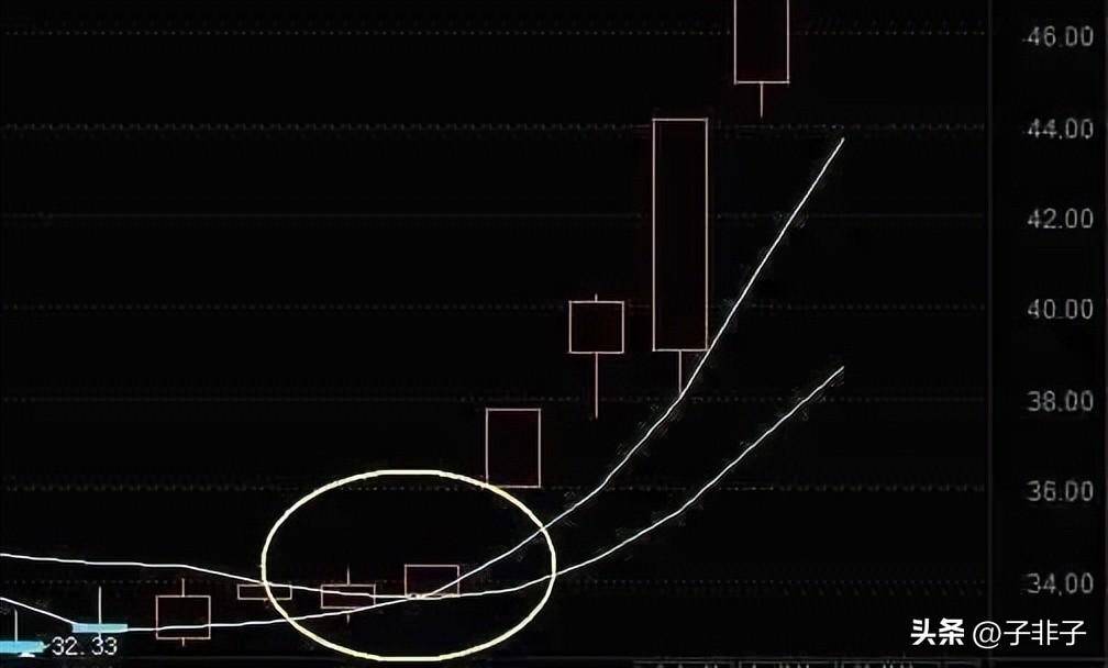 巴菲特点破股市目前A股若一直涨到5000点什么股票最有价值？