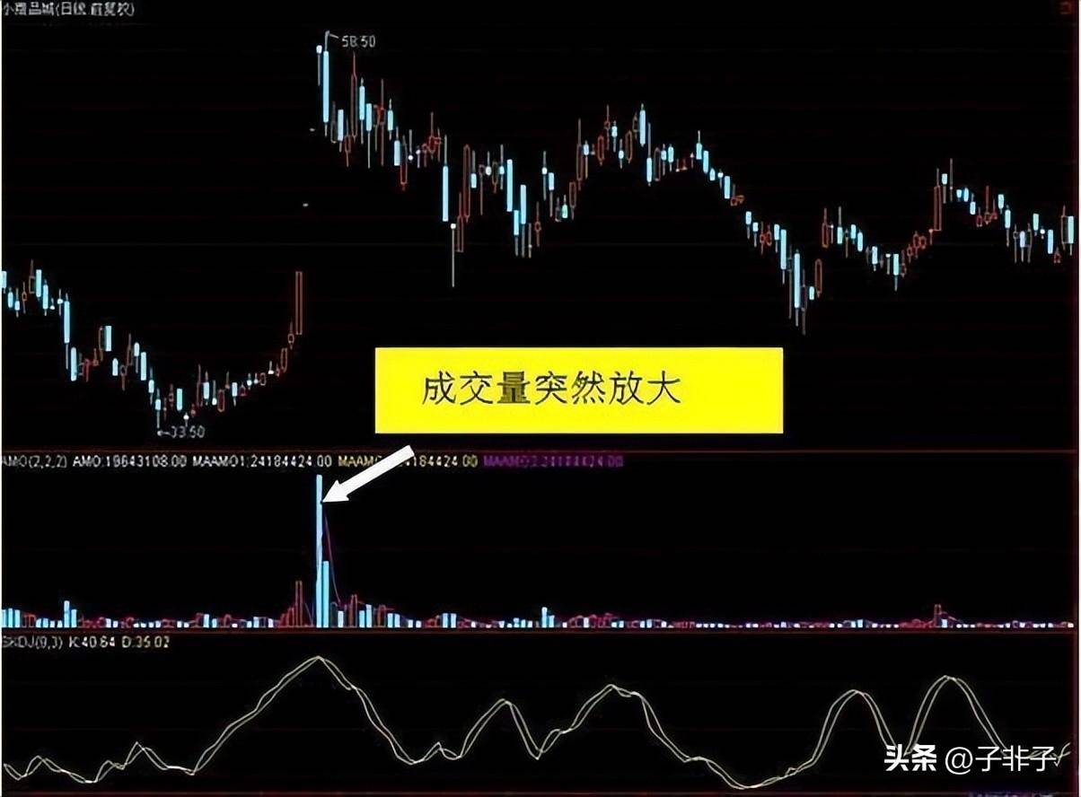 北大女博终于发声了10年后A股还是3千点?下一轮牛市何去何从?