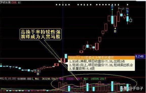 北大女博终于发声了10年后A股还是3千点?下一轮牛市何去何从?