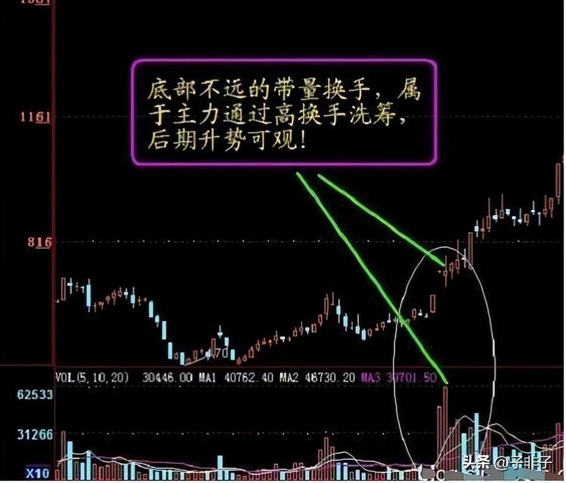 北大女博终于发声了10年后A股还是3千点?下一轮牛市何去何从?