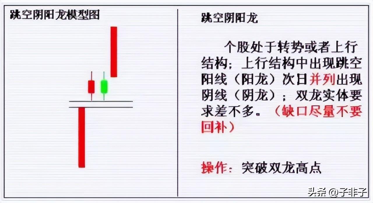 献给所有在中国股市挣扎中的股民建议投资者睡觉前看几行
