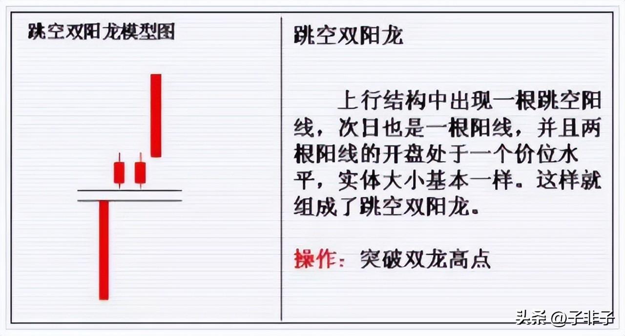 献给所有在中国股市挣扎中的股民建议投资者睡觉前看几行