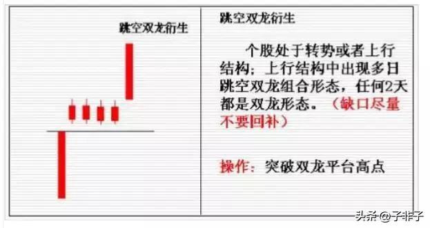 献给所有在中国股市挣扎中的股民建议投资者睡觉前看几行